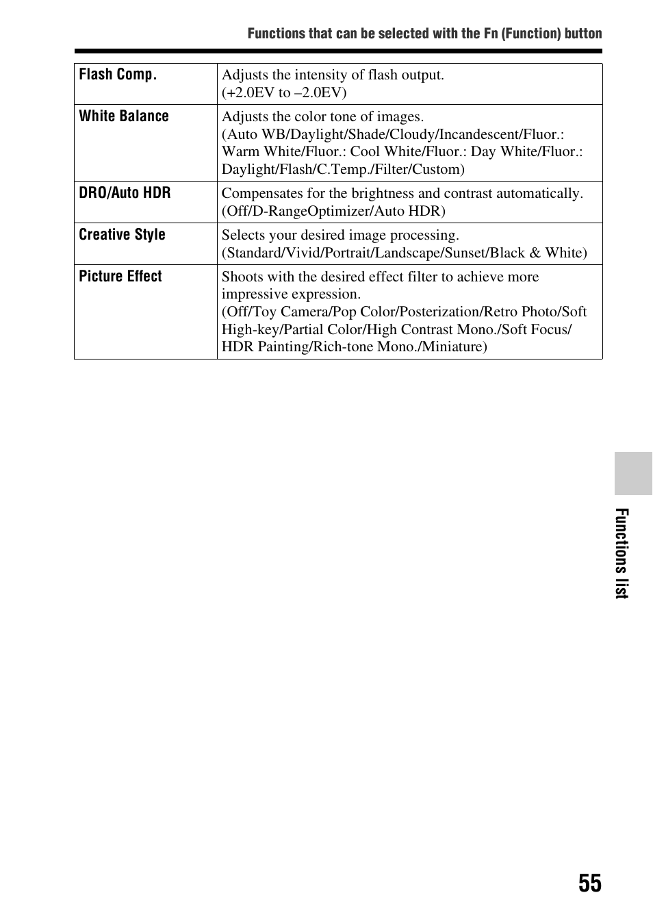 Sony SLT-A57M User Manual | Page 55 / 96