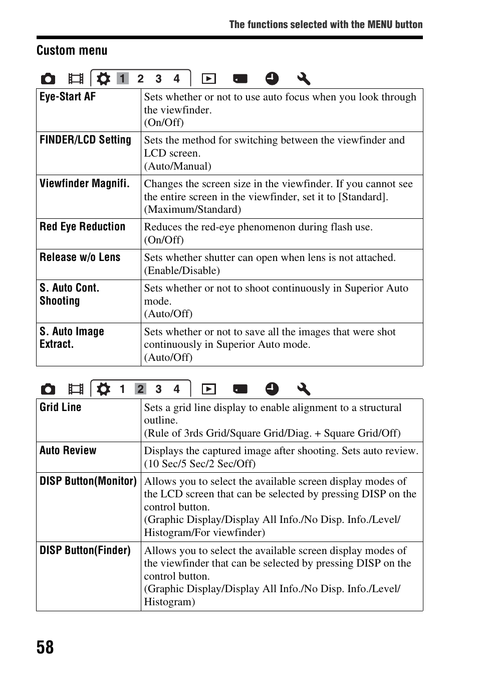 Sony SLT-A57M User Manual | Page 58 / 96