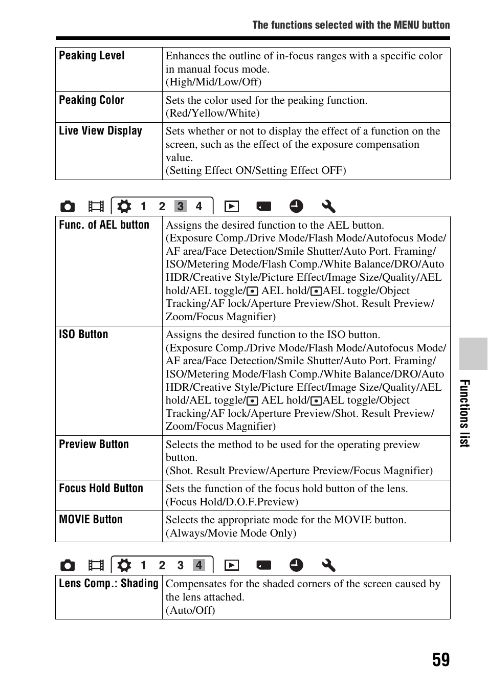 Sony SLT-A57M User Manual | Page 59 / 96