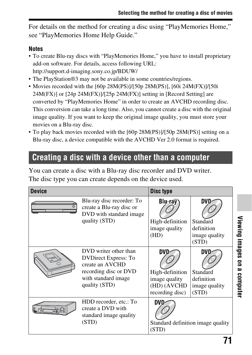 Sony SLT-A57M User Manual | Page 71 / 96