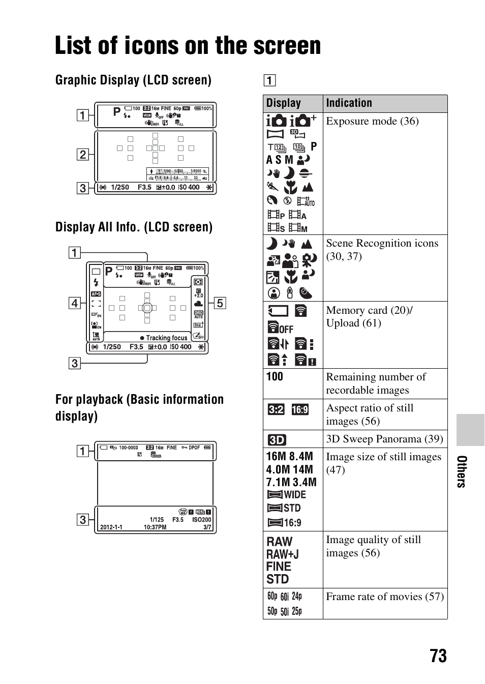 Others, List of icons on the screen | Sony SLT-A57M User Manual | Page 73 / 96