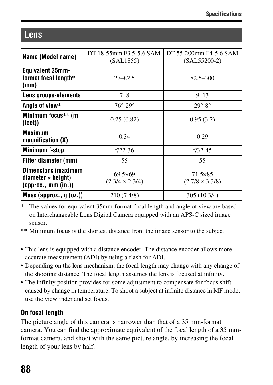 Lens | Sony SLT-A57M User Manual | Page 88 / 96