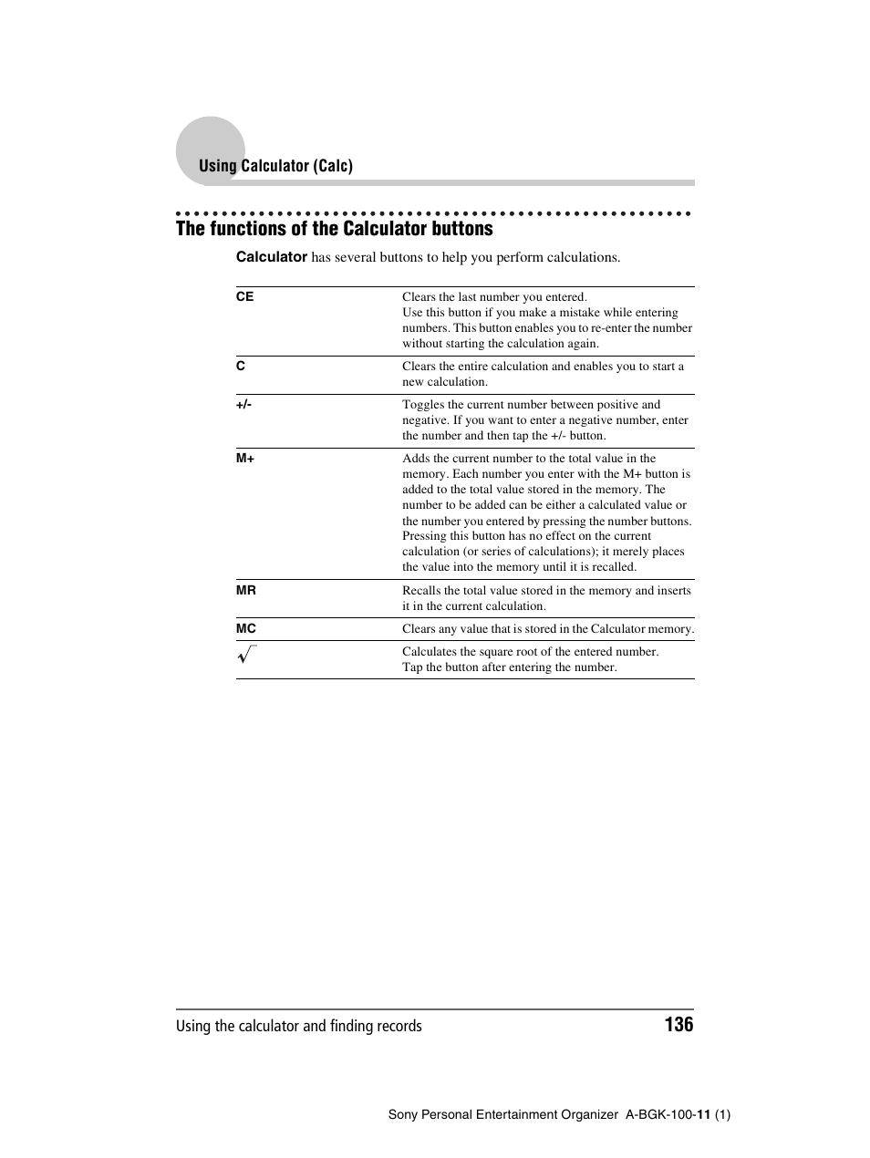 The functions of the calculator buttons | Sony PEG-SJ22 User Manual | Page 136 / 169