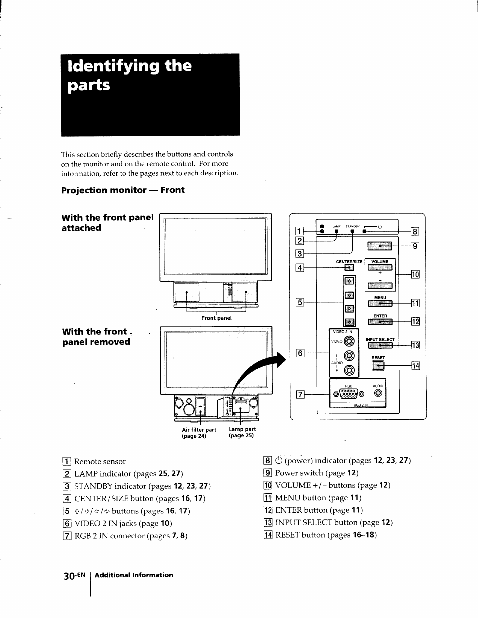 Identifying the parts, Projection monitor — front, With the front panel attached | With the front. panel removed | Sony KL-W7000 User Manual | Page 30 / 96