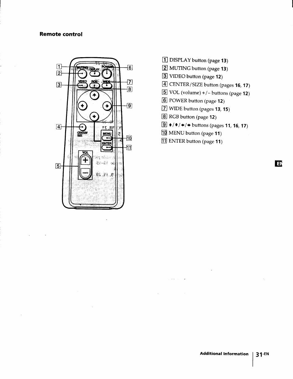 Remote control | Sony KL-W7000 User Manual | Page 31 / 96