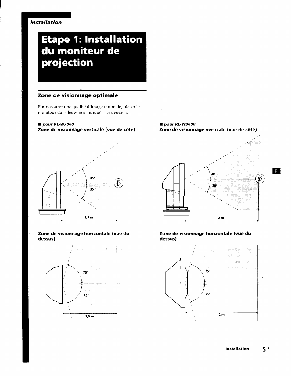Etape 1: installation du moniteur de projection, Zone de visionnage optimale | Sony KL-W7000 User Manual | Page 37 / 96