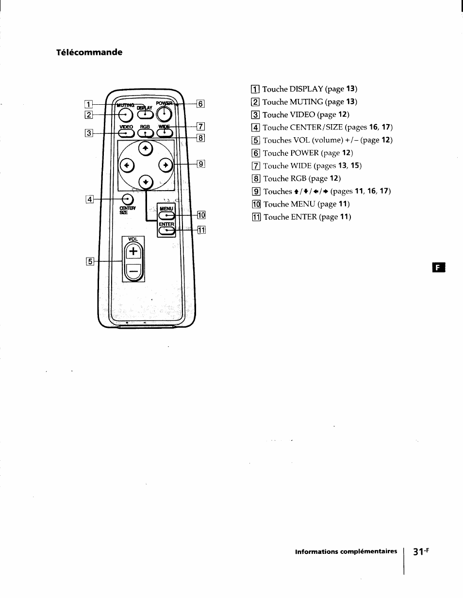 Télécommande | Sony KL-W7000 User Manual | Page 63 / 96