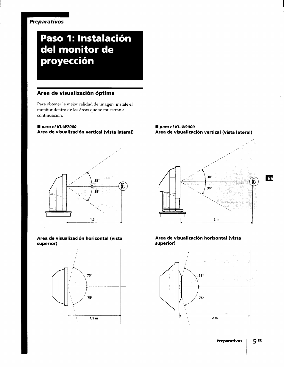 Paso 1: instalación del monitor de proyección, Area de visualización óptima | Sony KL-W7000 User Manual | Page 69 / 96