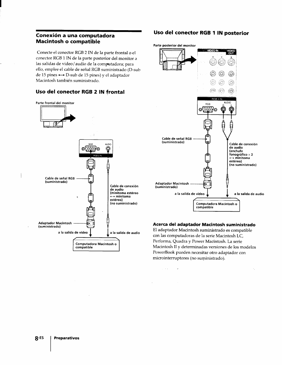 Conexión a una computadora macintosh o compatible, Uso del conector rgb 1 in posterior, Uso del conector rgb 2 in frontal | Acerca del adaptador macintosh suministrado | Sony KL-W7000 User Manual | Page 72 / 96