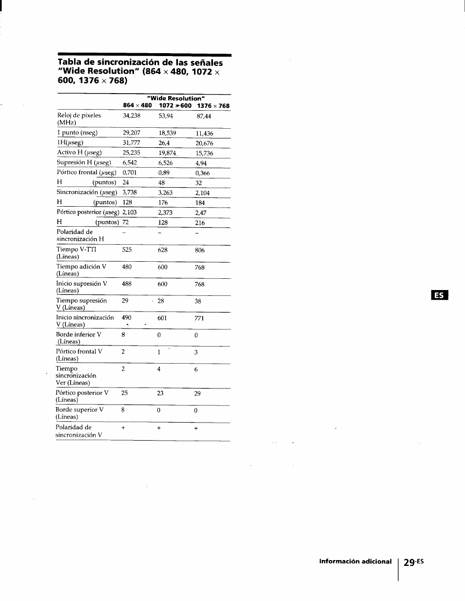 Sony KL-W7000 User Manual | Page 93 / 96