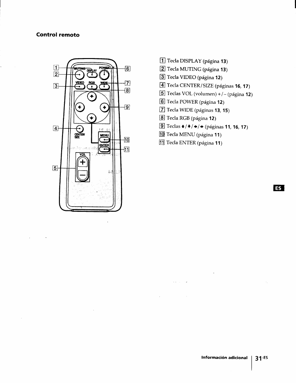 Control remoto | Sony KL-W7000 User Manual | Page 95 / 96