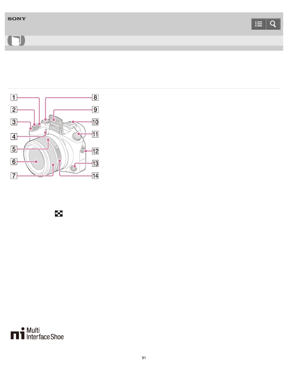 Identifying parts, Help guide | Sony DSC-RX10 User Manual | Page 100 / 422