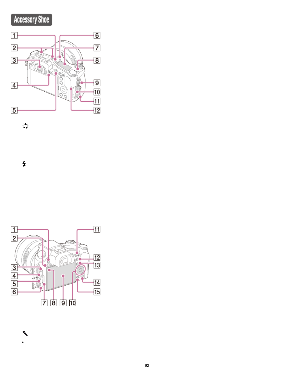 Sony DSC-RX10 User Manual | Page 101 / 422