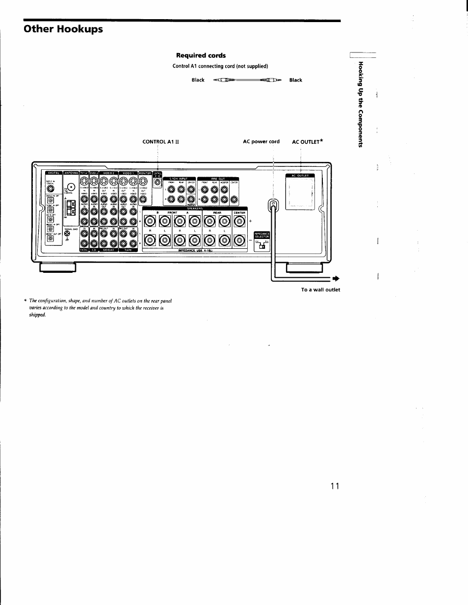 Required cords, Ffl = lj, Л й @@© @© © й © © @ © й | Sony STR-DA333ES User Manual | Page 11 / 52