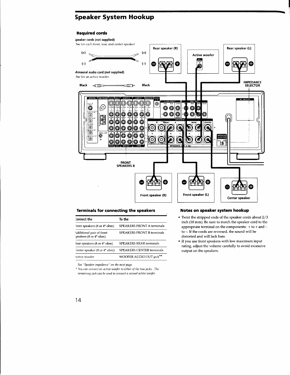 Required cords, Terminals for connecting the speakers, Notes on speaker system hookup | Speaker system hookup | Sony STR-DA333ES User Manual | Page 14 / 52