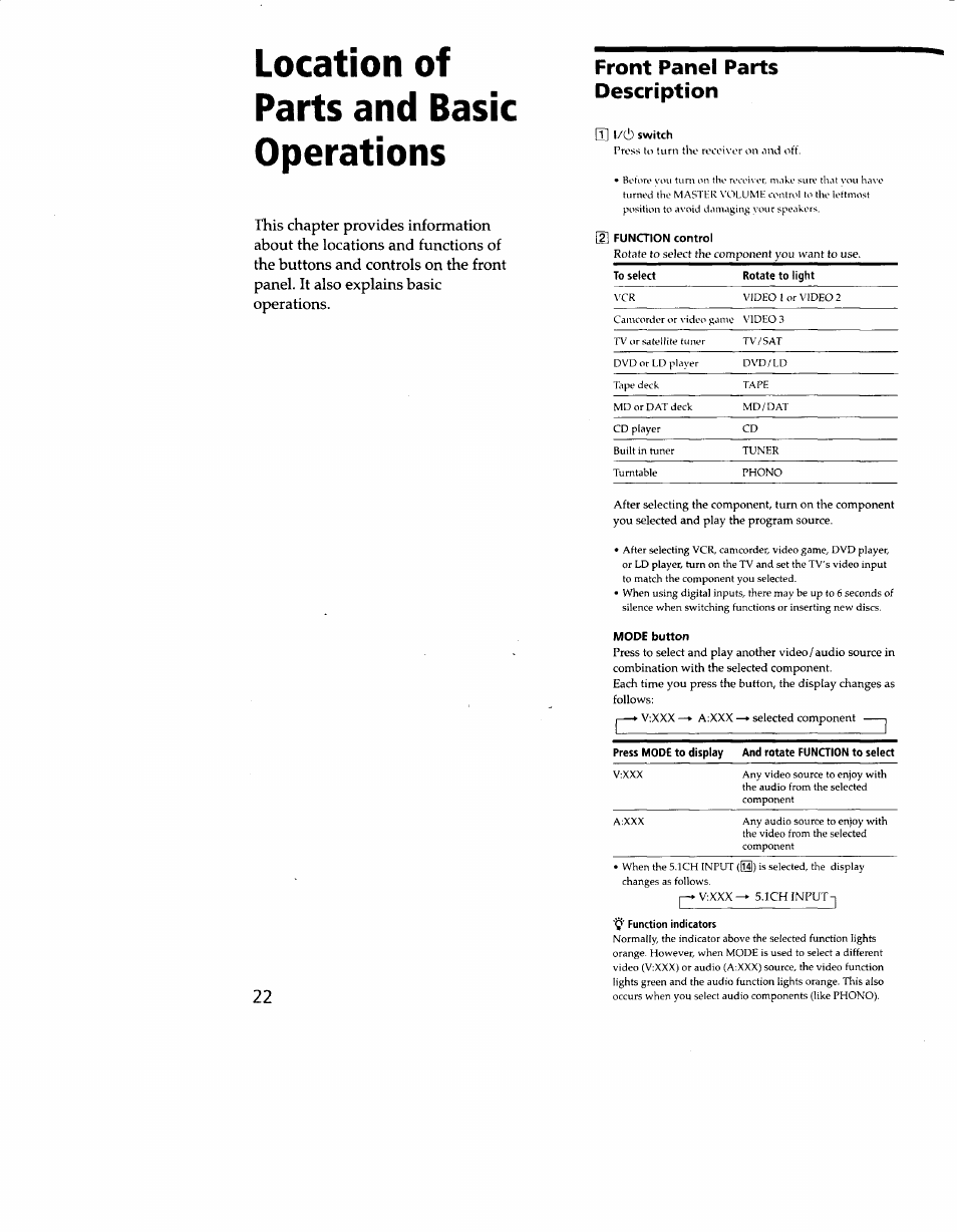 Mode button, Function indicators, Location of parts and basic operations | Front panel parts description | Sony STR-DA333ES User Manual | Page 22 / 52