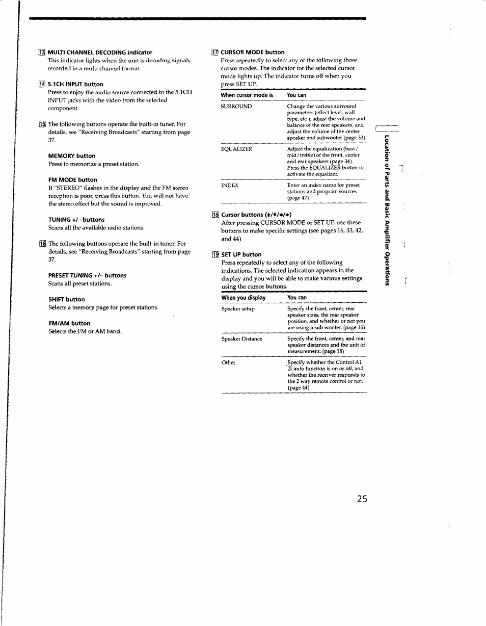 M multi channel decoding indicator, M 5.1 ch input button, Memory button | Fm mode button, Tuning +/- buttons, Preset tuning +/- buttons, Shift button, Fm/am button, 133 cursor mode button, When cursor mode is | Sony STR-DA333ES User Manual | Page 25 / 52