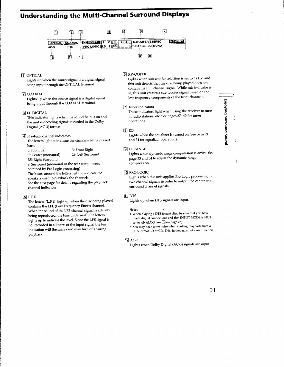 Understanding the multi-channel surround displays, O' 5 | Sony STR-DA333ES User Manual | Page 31 / 52