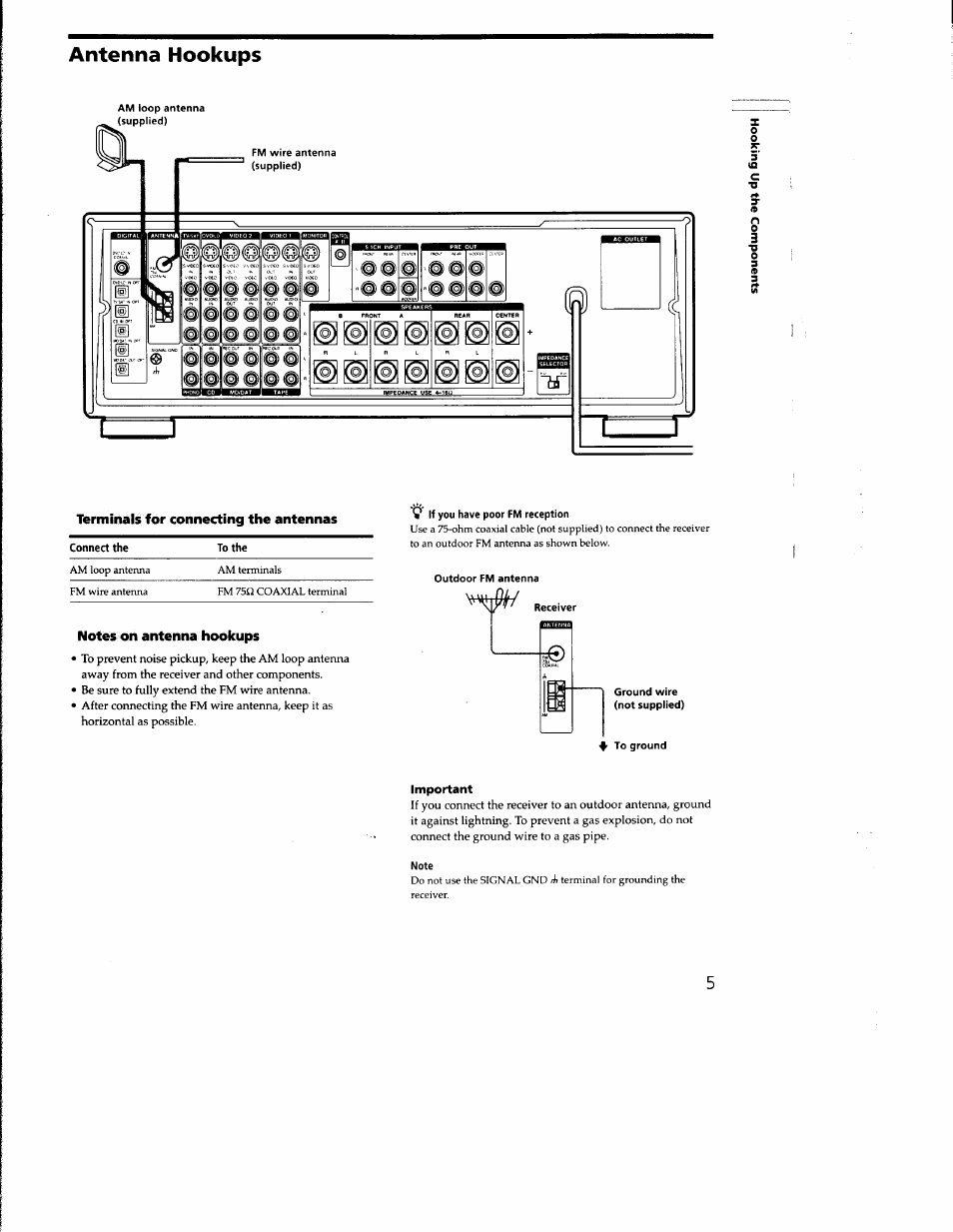Notes on antenna hookups, И) § §§ и® и, Antenna hookups | Sony STR-DA333ES User Manual | Page 5 / 52