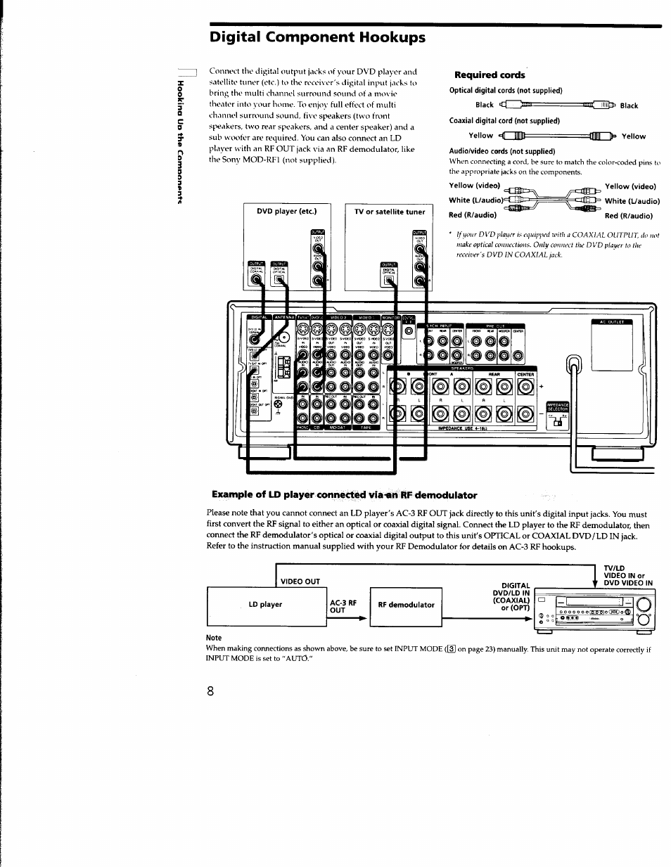 Required cords, Digital component hookups | Sony STR-DA333ES User Manual | Page 8 / 52