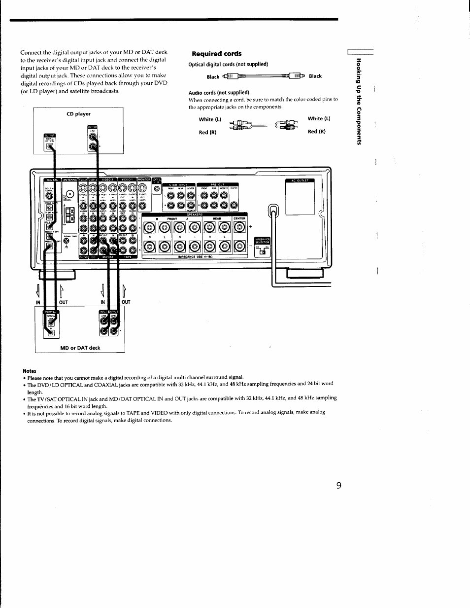 Notes, Required cords | Sony STR-DA333ES User Manual | Page 9 / 52