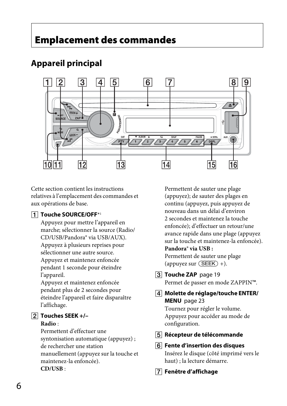 Emplacement des commandes, Appareil principal | Sony CDX-GT570UP User Manual | Page 36 / 100