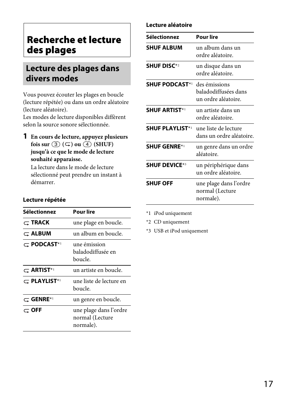 Recherche et lecture des plages, Lecture des plages dans divers modes | Sony CDX-GT570UP User Manual | Page 47 / 100