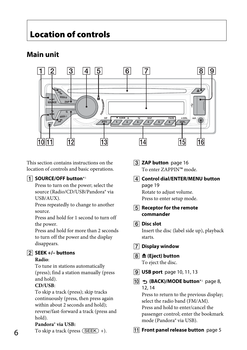 Location of controls, Main unit | Sony CDX-GT570UP User Manual | Page 6 / 100