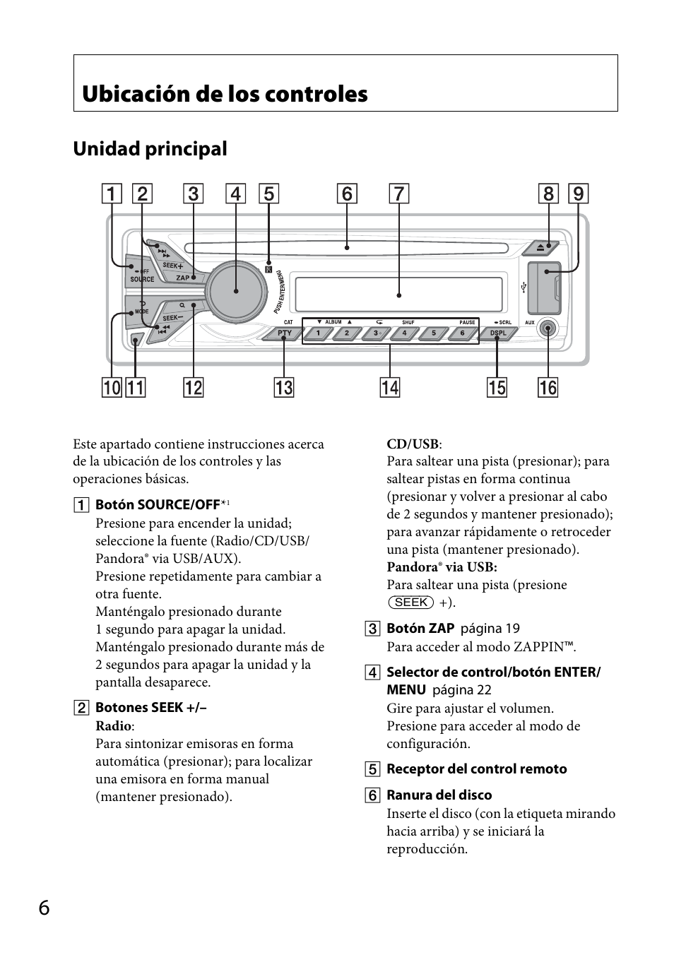 Ubicación de los controles, Unidad principal | Sony CDX-GT570UP User Manual | Page 70 / 100