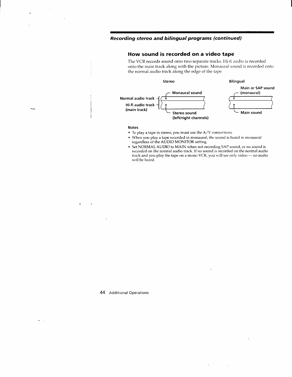 How sound is recorded on a video tape | Sony SLV-690HF User Manual | Page 44 / 59