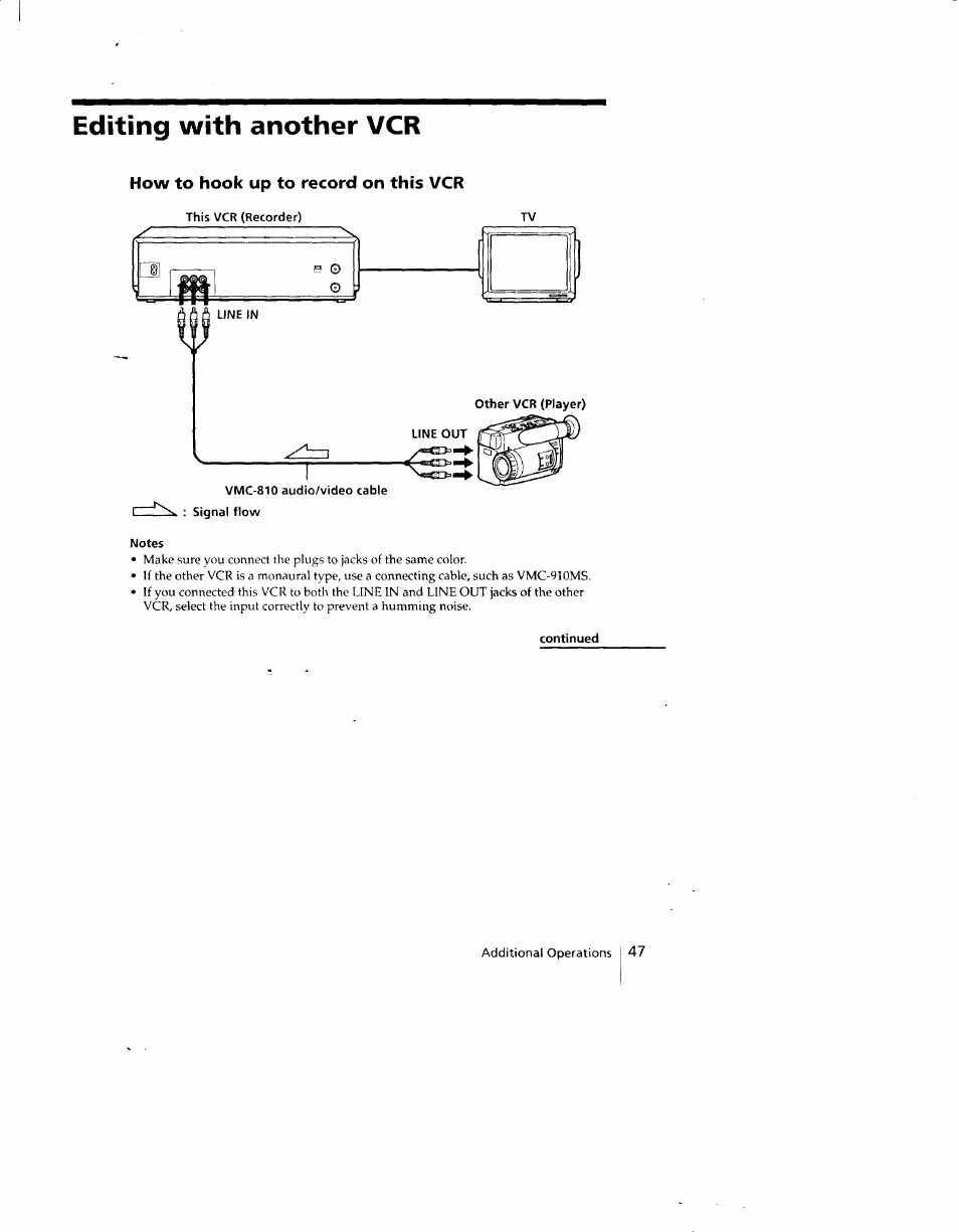 Editing with another vcr, How to hook up to record on this vcr | Sony SLV-690HF User Manual | Page 47 / 59