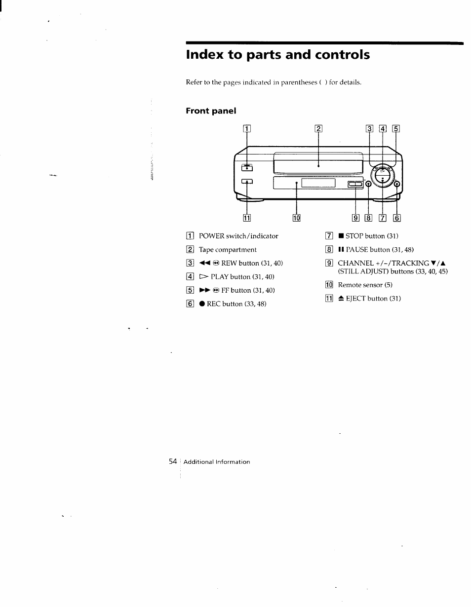 Index to parts and controls, Front panel | Sony SLV-690HF User Manual | Page 54 / 59