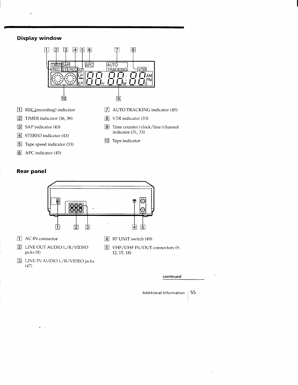 Display window, Rear panel | Sony SLV-690HF User Manual | Page 55 / 59