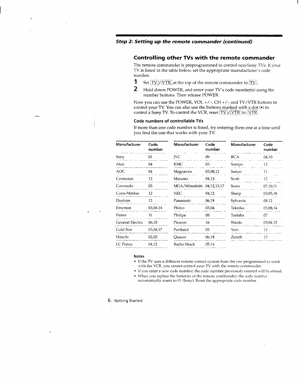 Controlling other tvs with the remote commander, Code numbers of controllable tvs, Notes | Sony SLV-690HF User Manual | Page 6 / 59