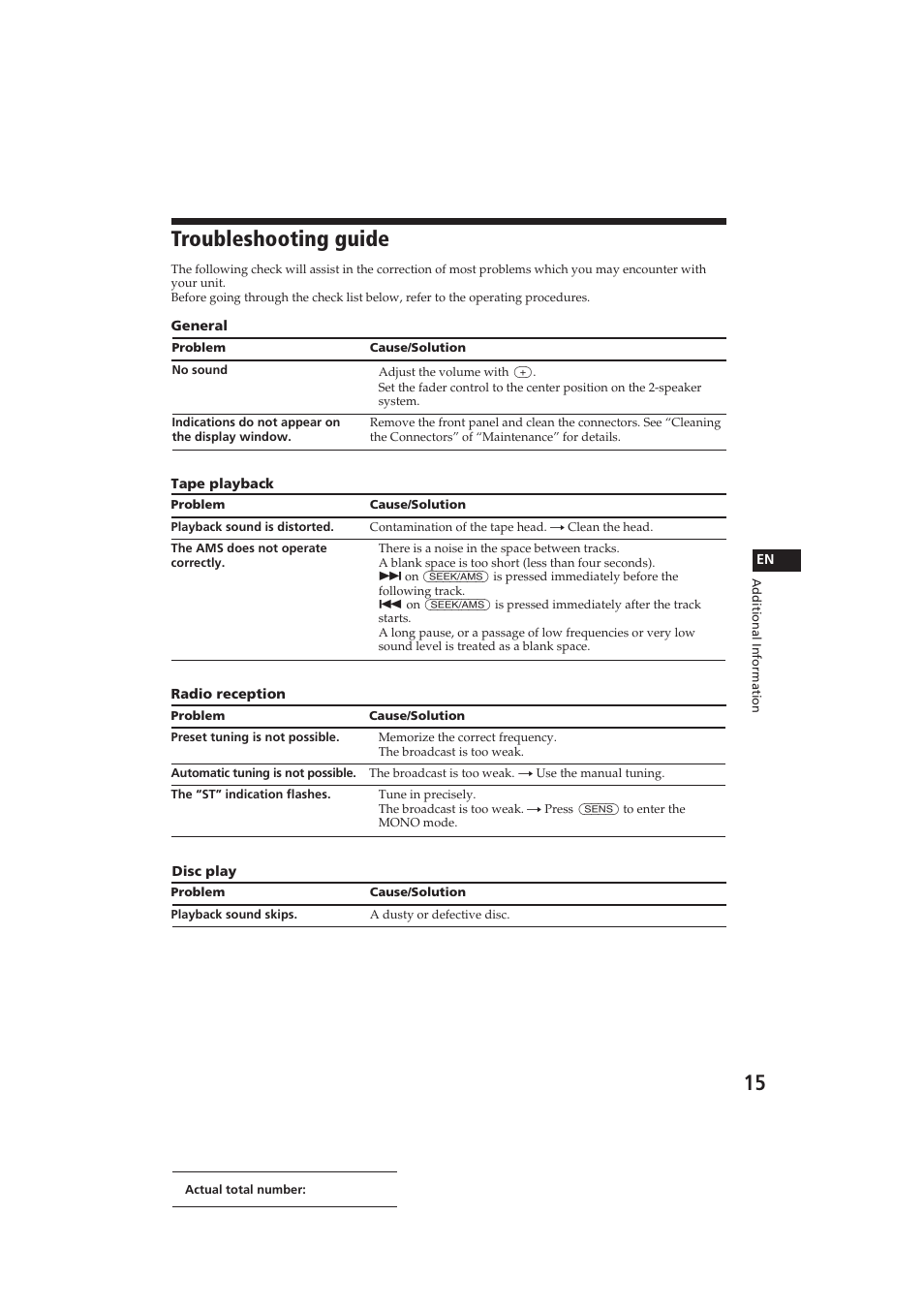 Troubleshooting guide | Sony XR-C400 User Manual | Page 15 / 18
