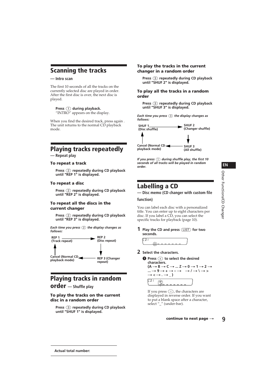 Scanning the tracks, Playing tracks repeatedly, Playing tracks in random order | Labelling a cd | Sony XR-C400 User Manual | Page 9 / 18