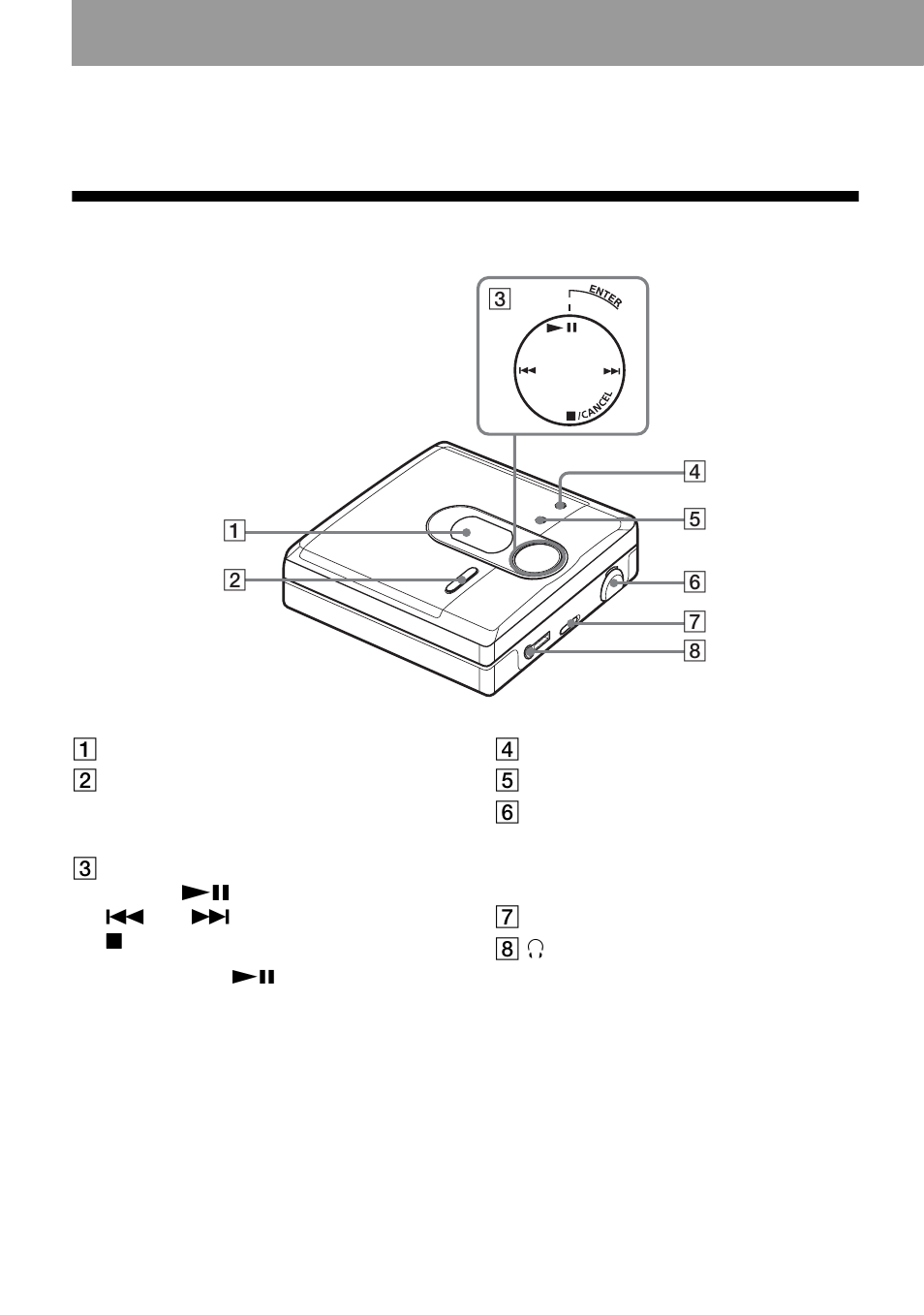 Looking at the controls, Front of the player | Sony MZ-NF520D User Manual | Page 12 / 68