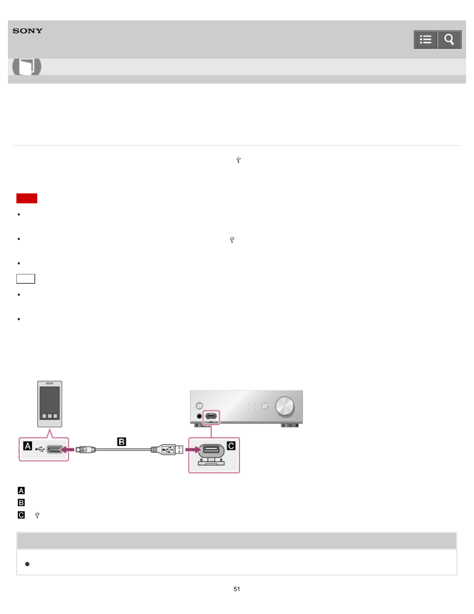 Connecting a smartphone, Help guide | Sony UDA-1 User Manual | Page 51 / 79