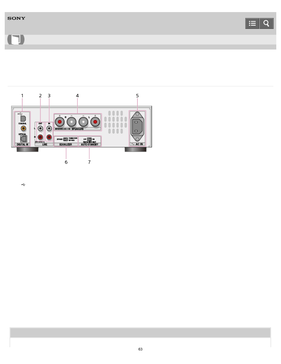 Names and descriptions of parts of the rear panel, Help guide | Sony UDA-1 User Manual | Page 63 / 79