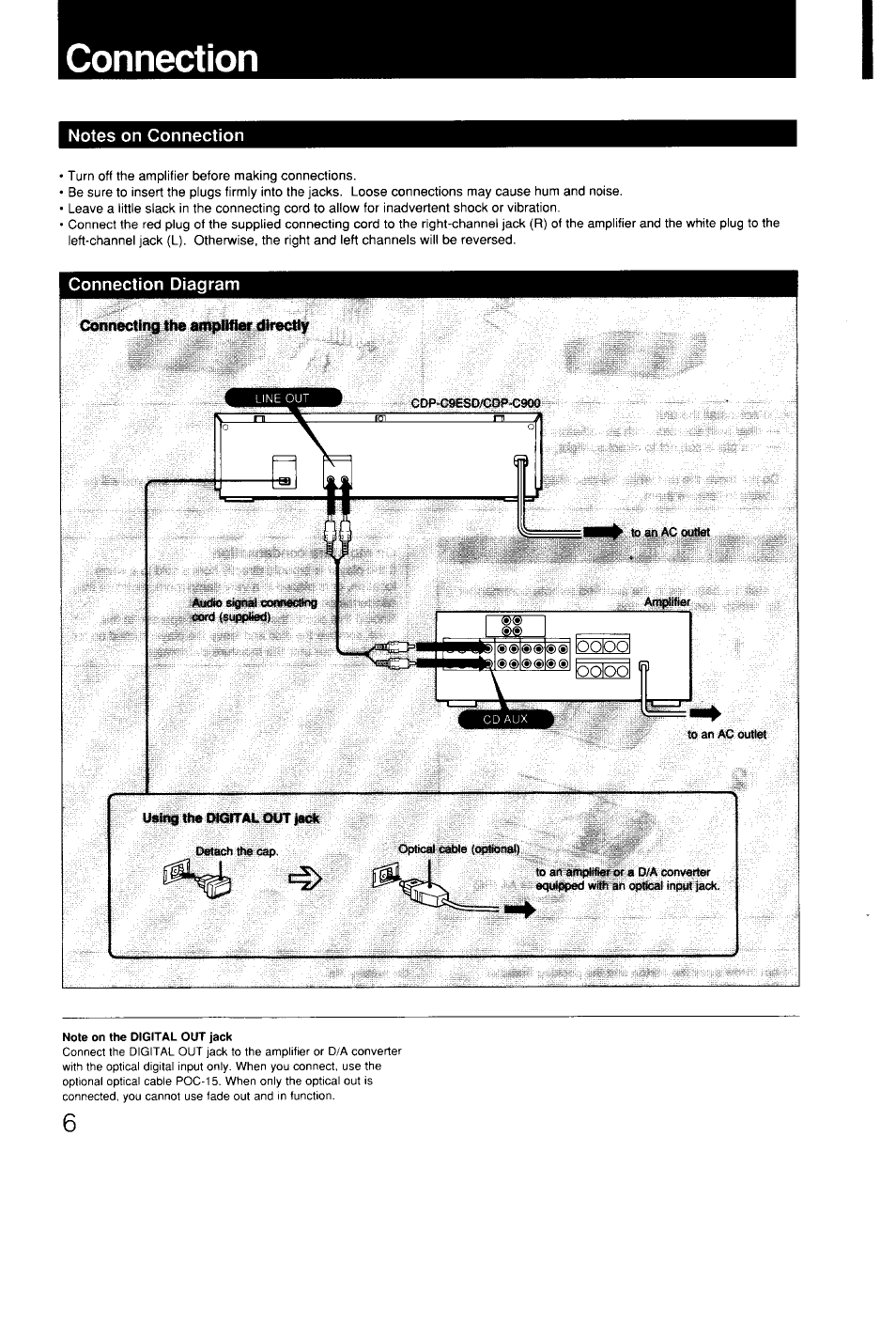 Connection, Notes on connection, Connection diagram | Connecting the | Sony CDP-C9ESD User Manual | Page 6 / 20