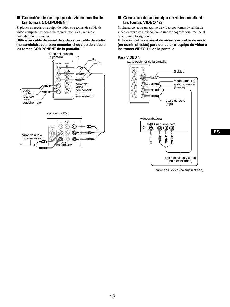 Sony MFM-HT205 User Manual | Page 101 / 133