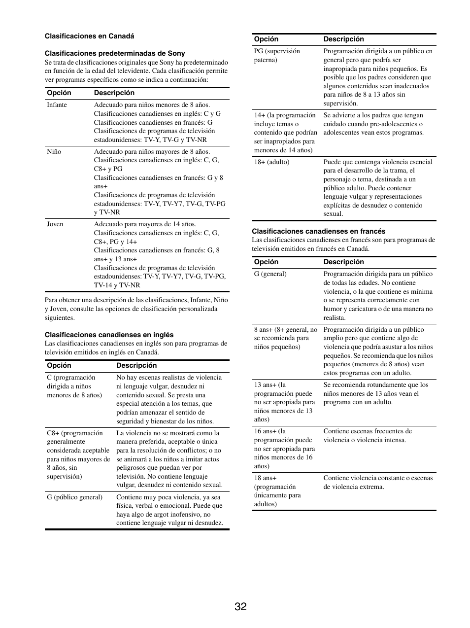 Sony MFM-HT205 User Manual | Page 120 / 133