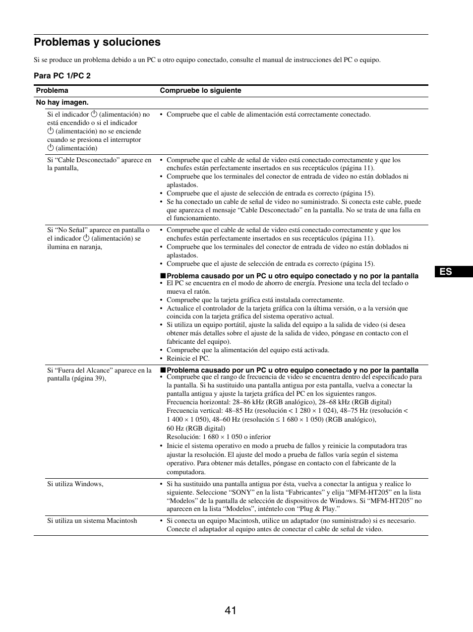 Problemas y soluciones | Sony MFM-HT205 User Manual | Page 129 / 133