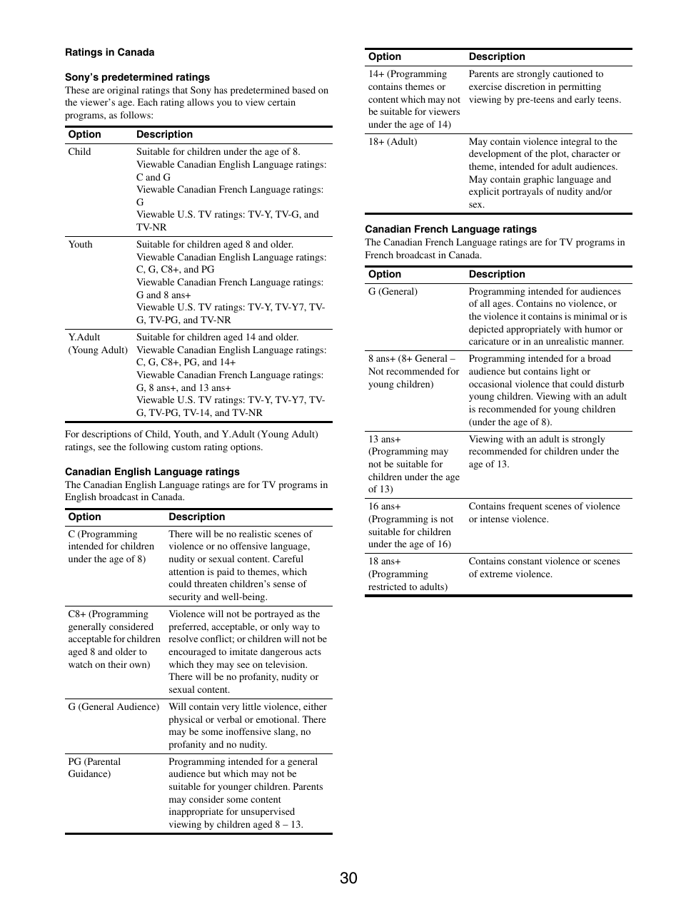 Sony MFM-HT205 User Manual | Page 30 / 133