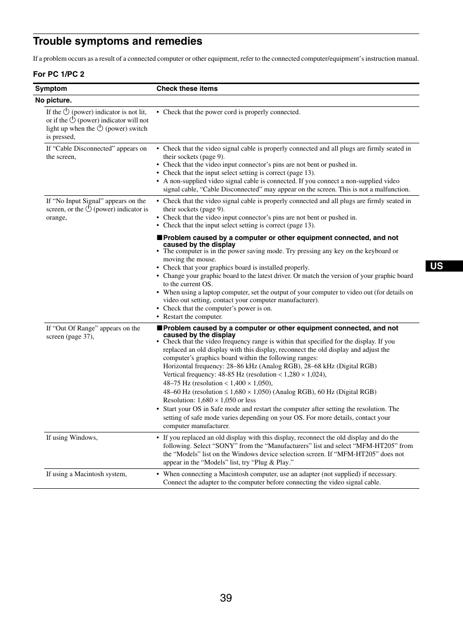 Trouble symptoms and remedies | Sony MFM-HT205 User Manual | Page 39 / 133