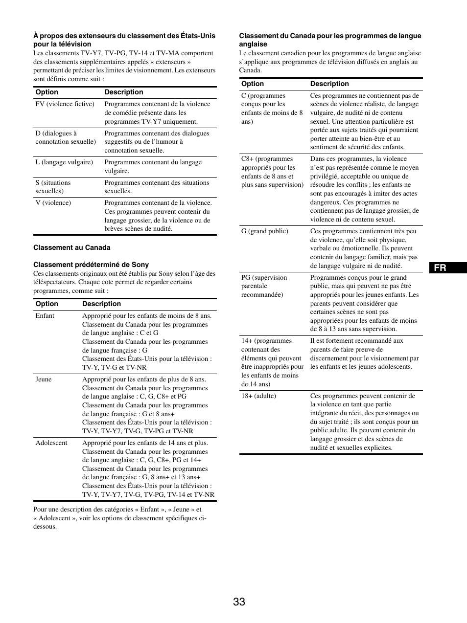 Sony MFM-HT205 User Manual | Page 75 / 133