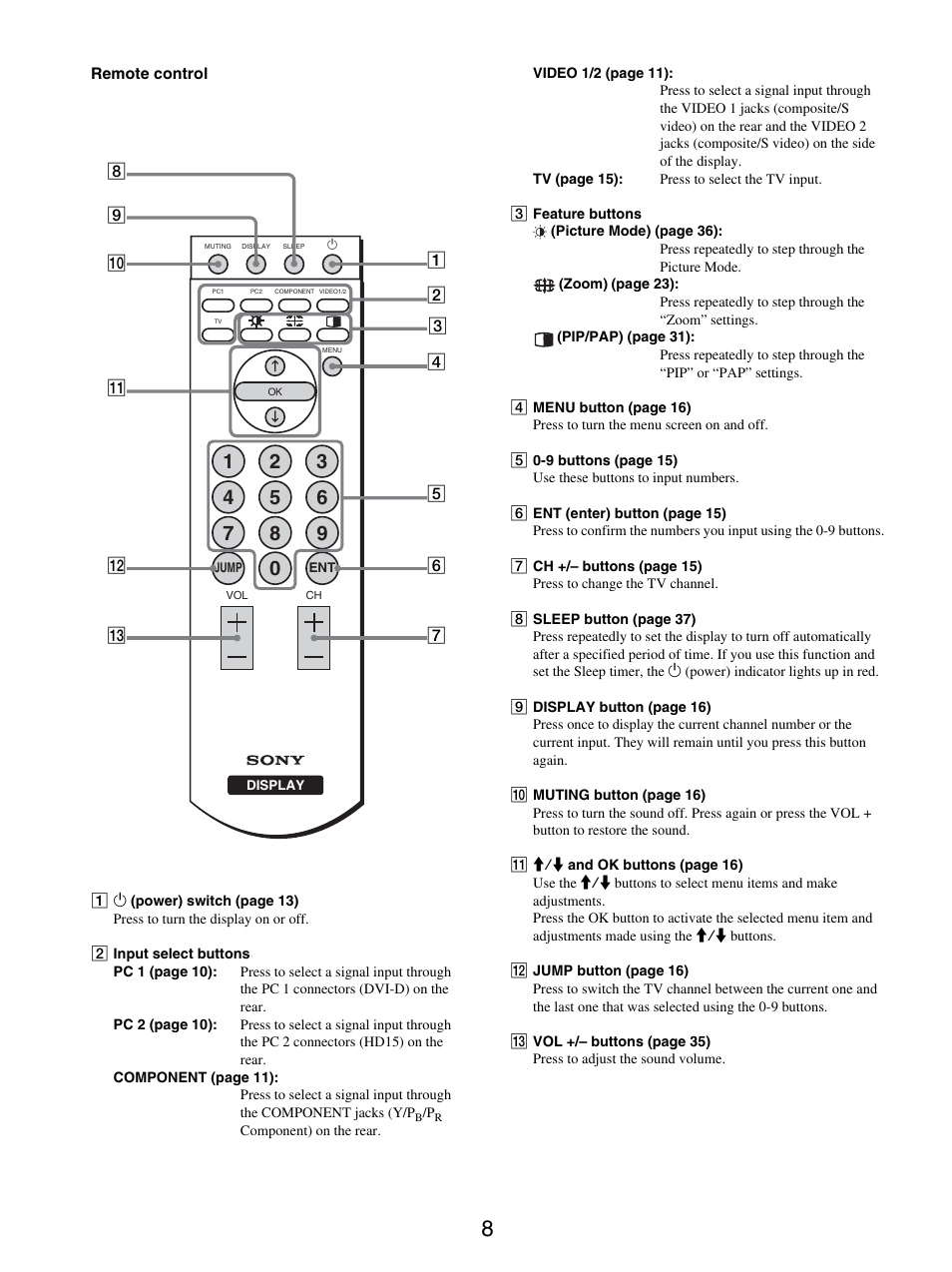 Sony MFM-HT205 User Manual | Page 8 / 133