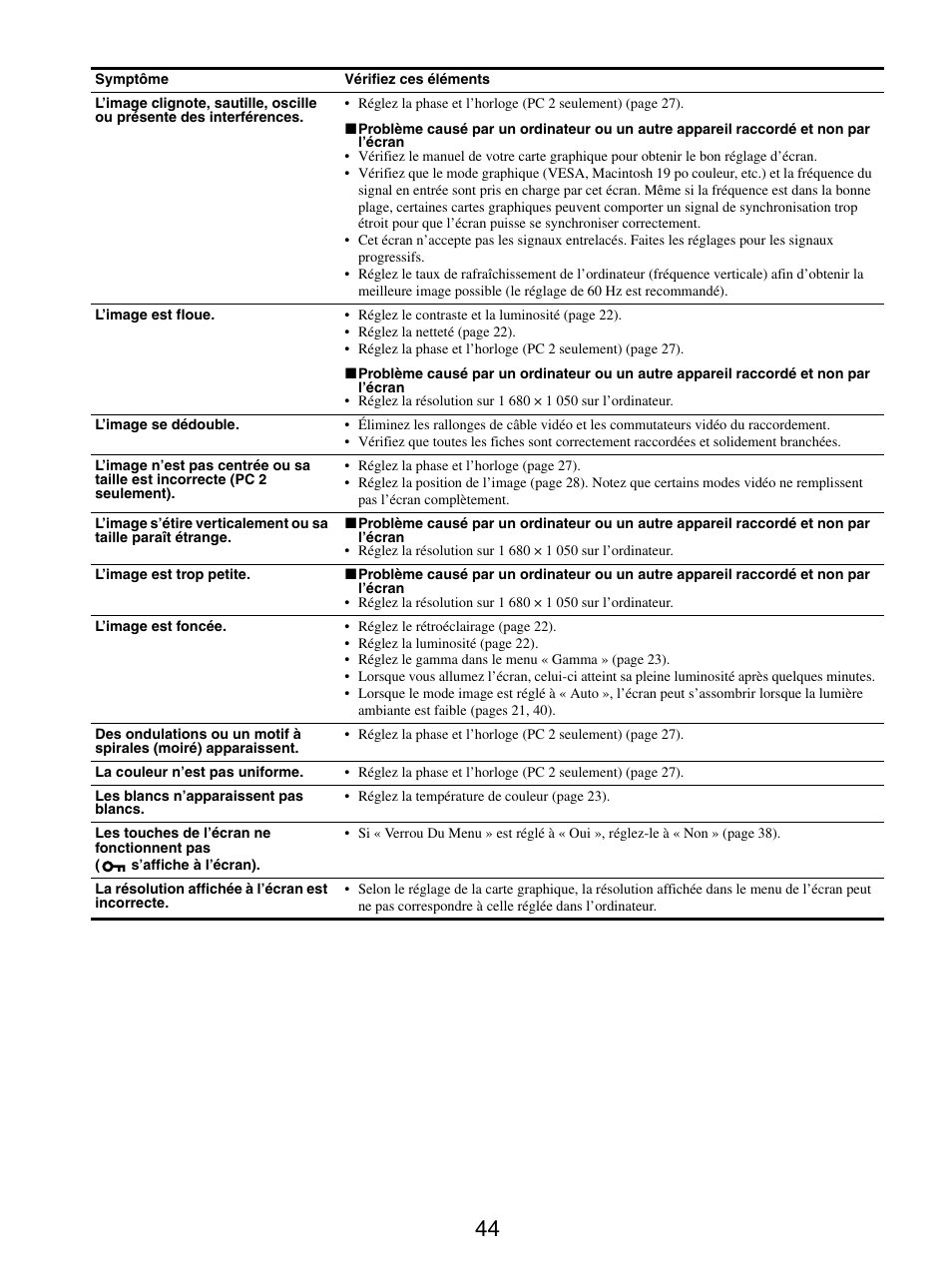 Sony MFM-HT205 User Manual | Page 86 / 133