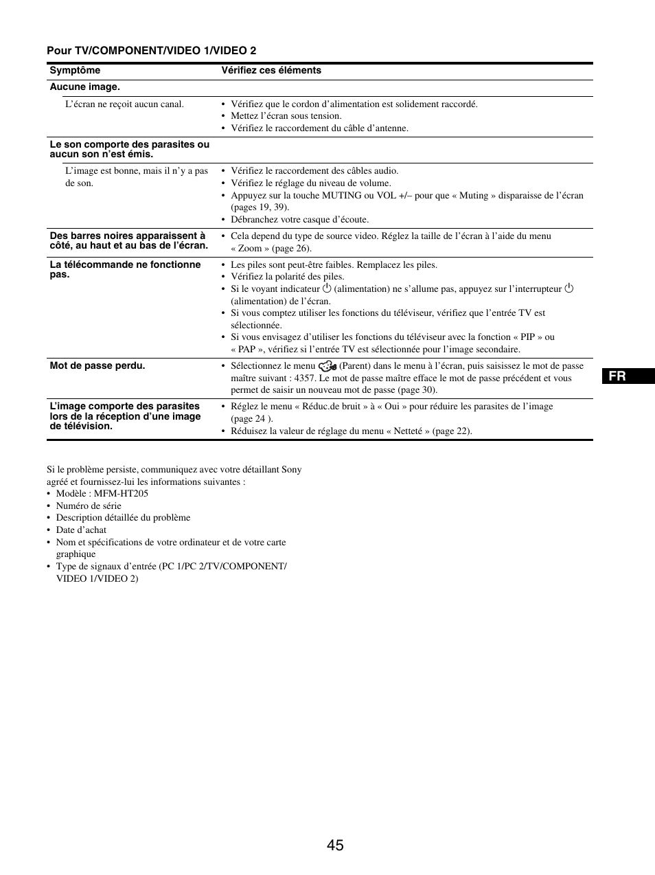 Sony MFM-HT205 User Manual | Page 87 / 133