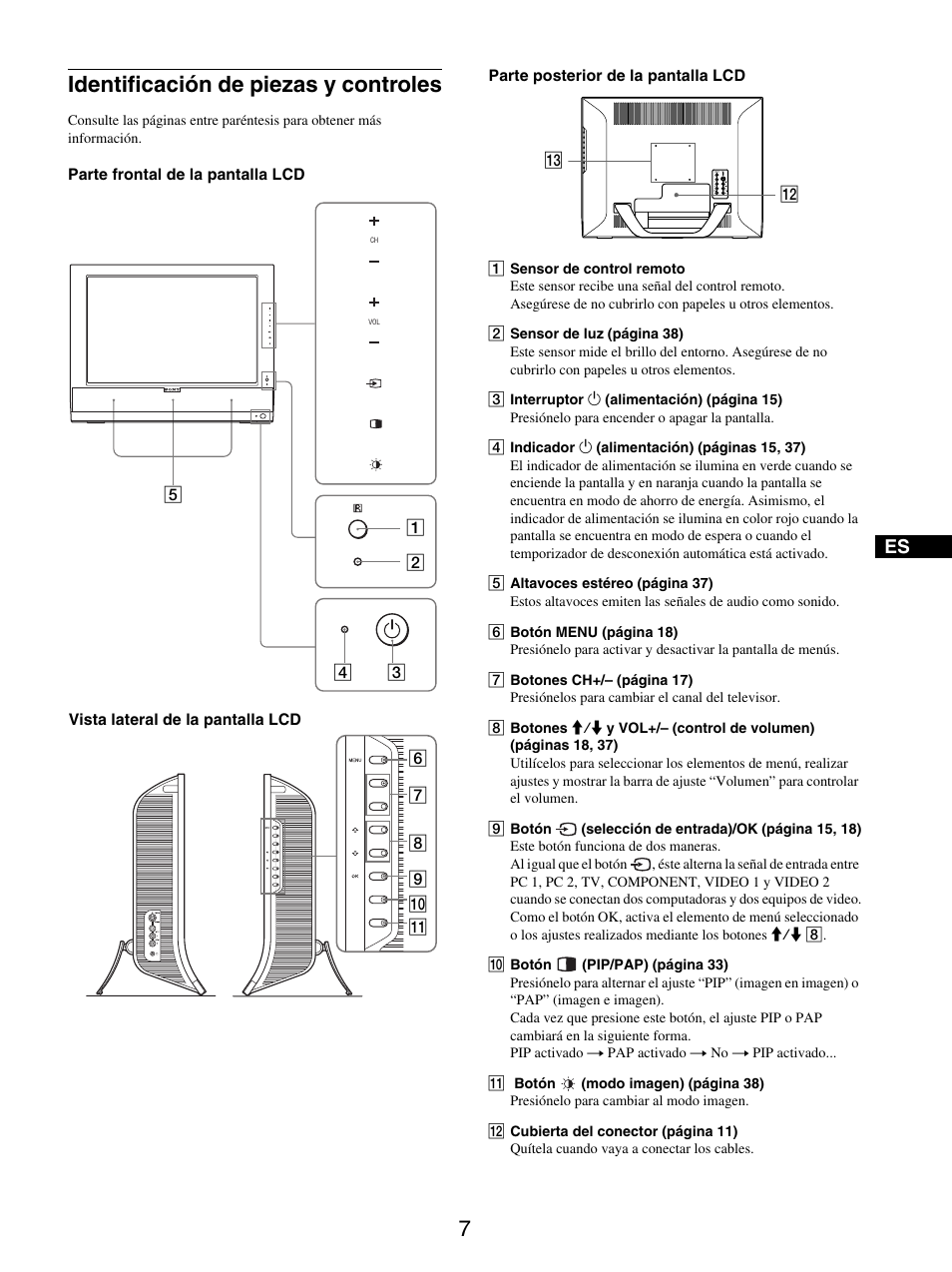 Identificación de piezas y controles | Sony MFM-HT205 User Manual | Page 95 / 133